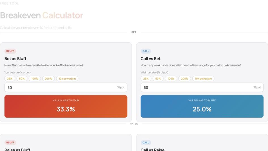 Breakeven Calculator: bluff and call breakeven percentages